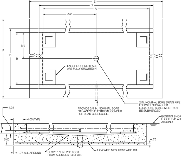 Pit Frame Dims