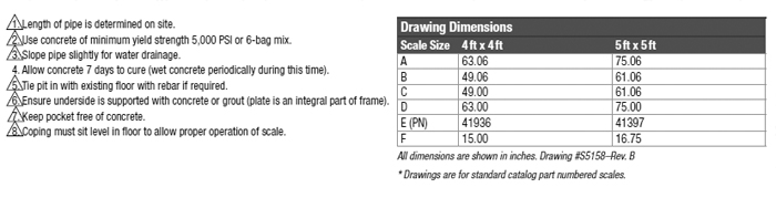 Pit Frame Dims