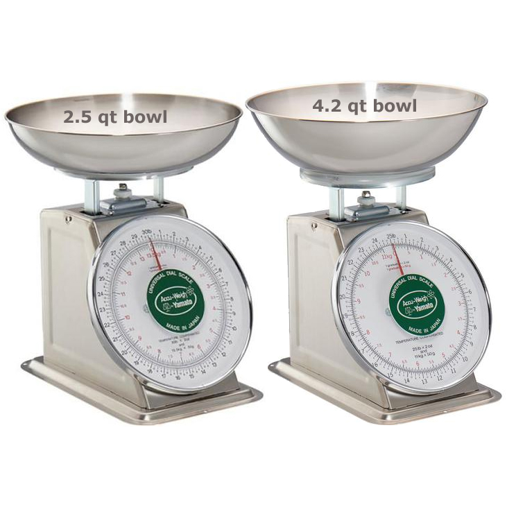 Yamato SM(N) Series Stainless steel Top Loading Dial Portion Control Scales 