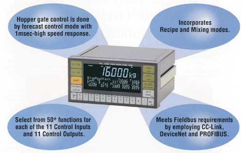 AND AD-4402 Digital Scale Indicators