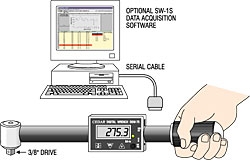 Imada DSW-75 Torque Tester / Torque Wrench 